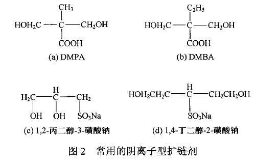 海綿抗黃變劑|鞋材綿抗黃變劑|鞋底專(zhuān)用抗黃變劑|胸圍綿抗黃變劑